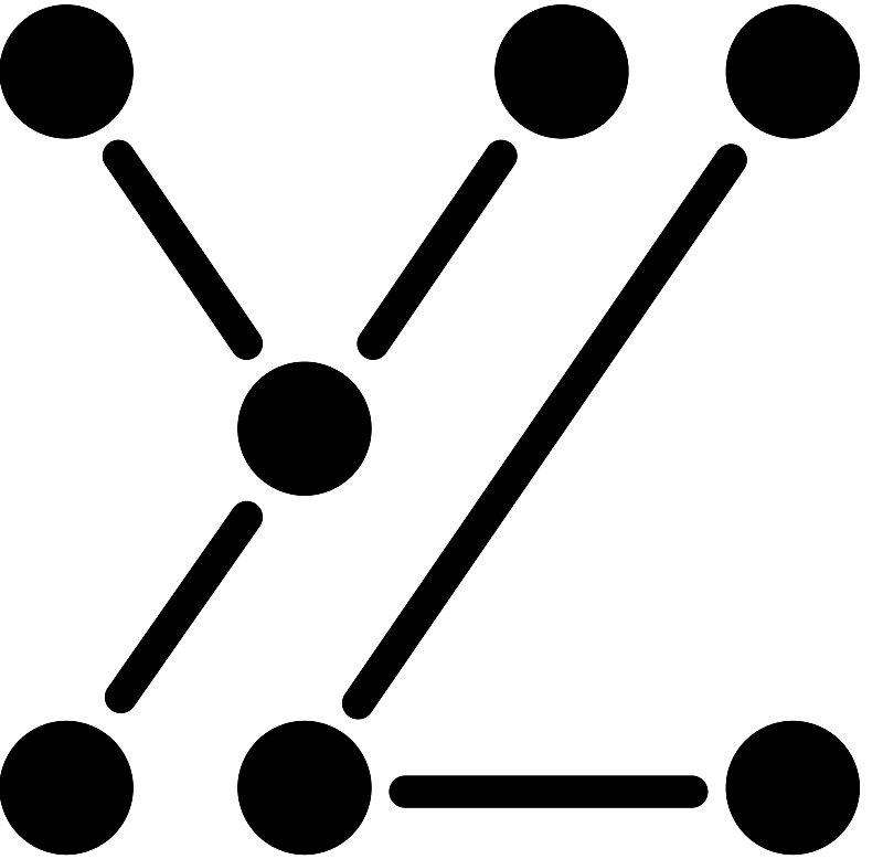 Yoneda Labs